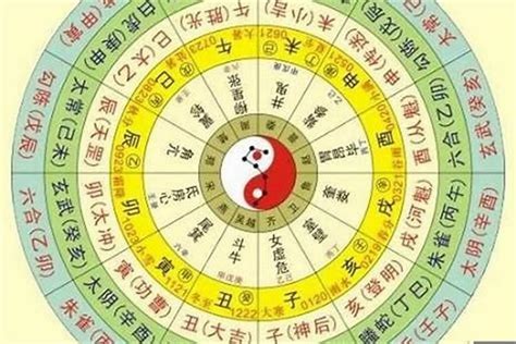 出生年月日時辰算命|生辰八字算命、五行喜用神查询（免费测算）